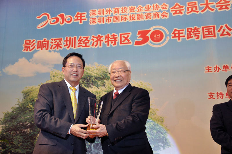 Historical Milestones of the Chen Hsong Group