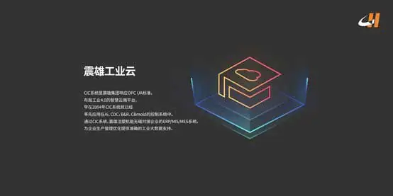 CIC (Chen Hsong Industrial Cloud)