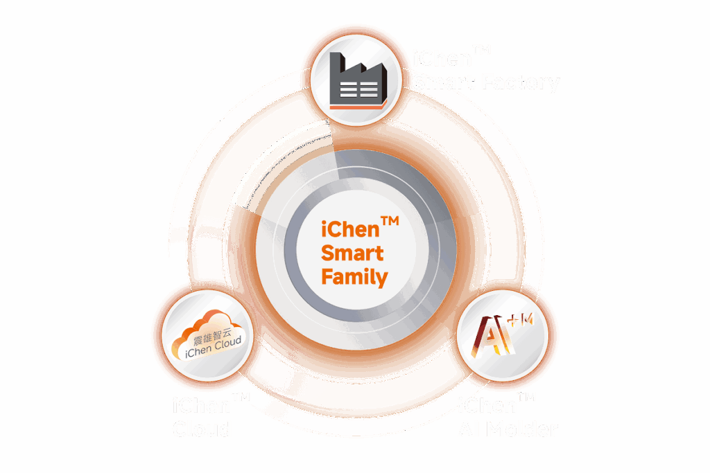 Chen Hsong Group headquarters and injection moulding machine production facility-06-min
