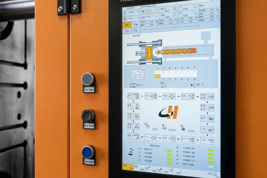 Chen Hsong NON-STOP™ reliability technology-M2-min