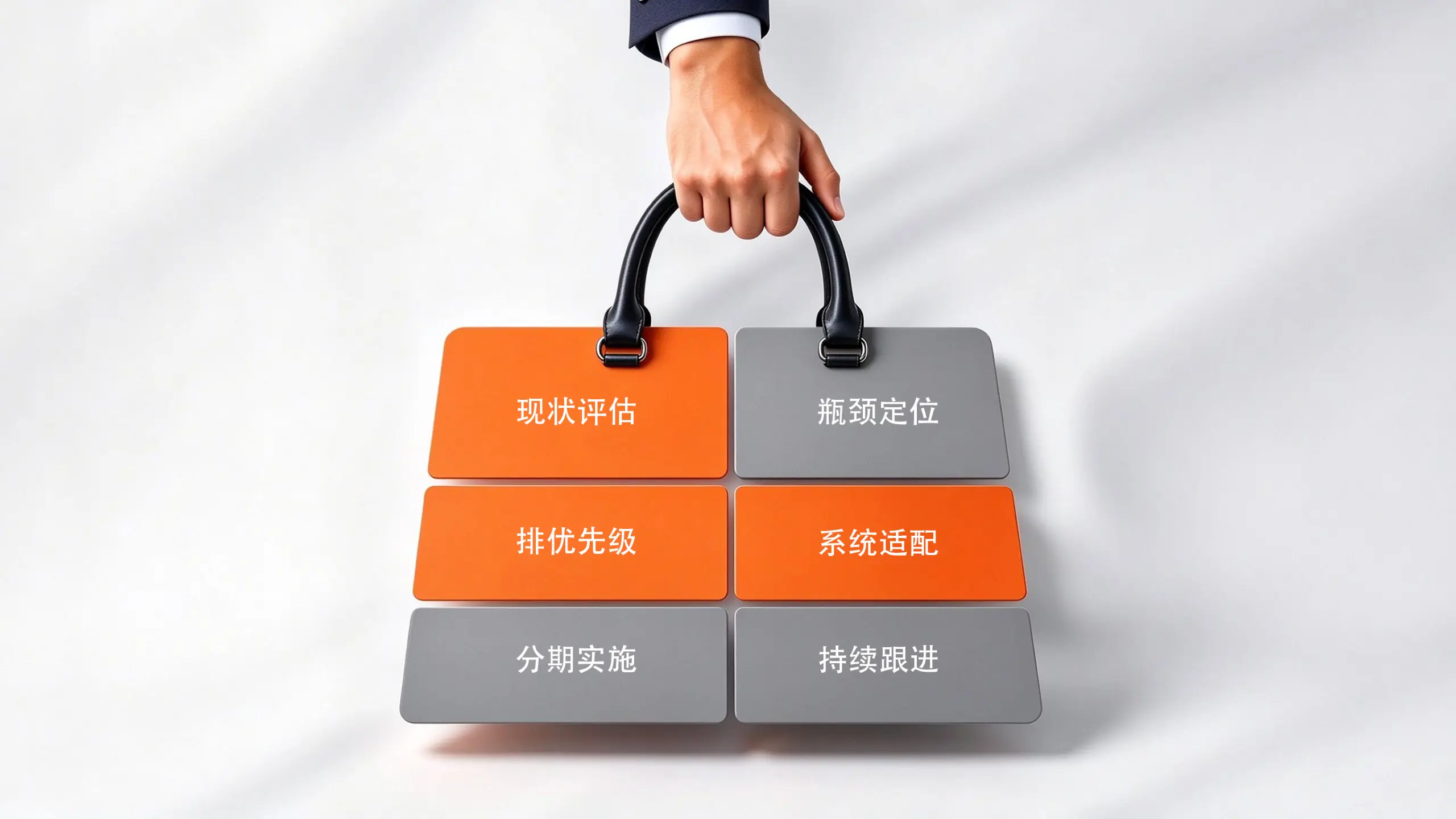震雄 iChen™售前服务诊断流程示意图